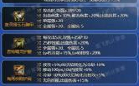 缔造者神话装备选什么(缔造者做哪套传说)