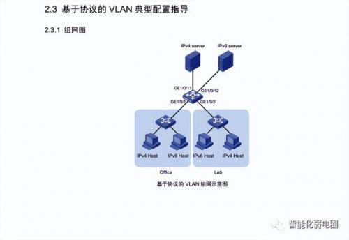 交换机的配置(交换机的作用与功能)插图17