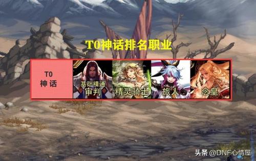 dnf狩猎者神话排名(100级狩猎者搭配哪件神话)插图1
