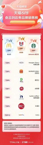 淘宝热销品牌排行榜(淘宝top10销量排行榜)插图58