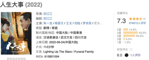 华语演技排行榜(中国十大演技派男演员)插图8