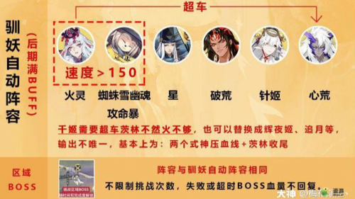 阴阳师SP花鸟卷活动阵容推荐(阴阳师花鸟卷御魂搭配2020)插图3