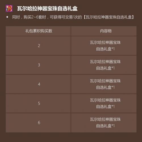 2020五一套礼包(年套2020春节礼包曝光)插图5