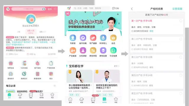 备孕软件排行榜(备孕知识什么软件最好)插图7