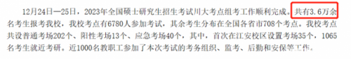 考研省份排行榜(考研最疯狂的十大省份)插图7