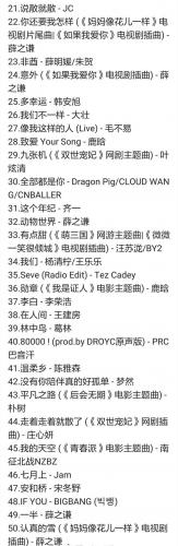 热门歌曲排行榜2017(2017年网络歌曲排行榜100首)插图20