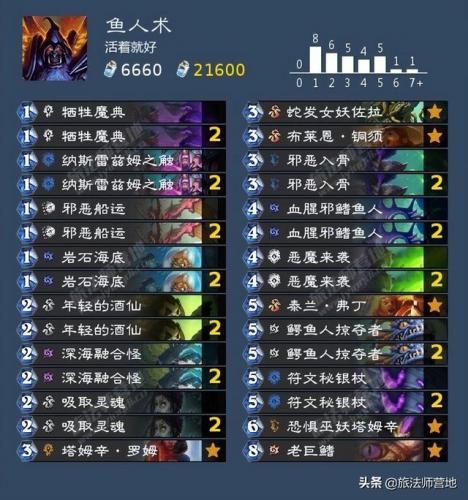 沉船之城穷人任务(海盗时代2沉船之城攻略)插图54