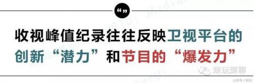 综艺收视排行榜2016(最新综艺收视率排行榜前十名)插图6