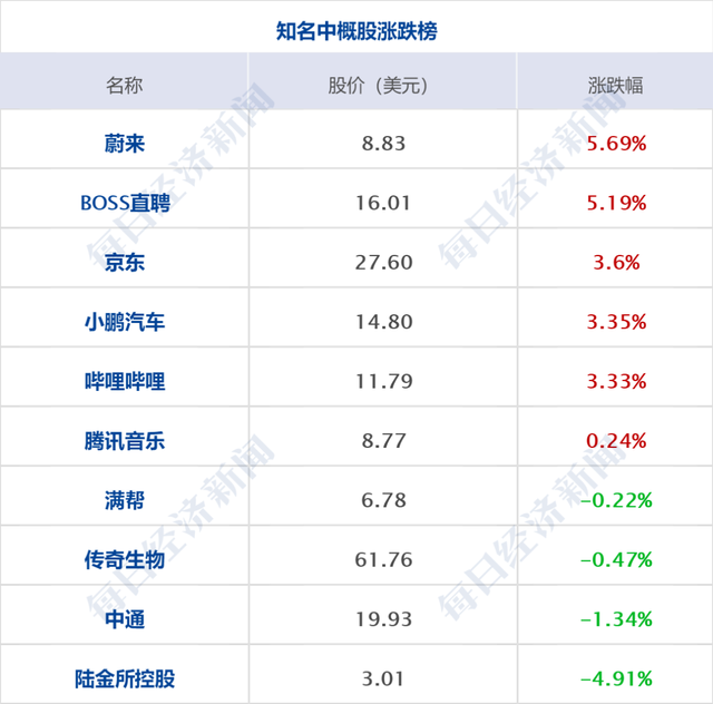 热门新闻排行榜(新闻稿100字左右最近)插图12
