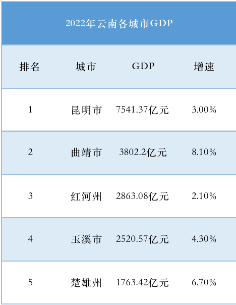 昆明电池公司排名前十(锂电池企业排行榜)插图6