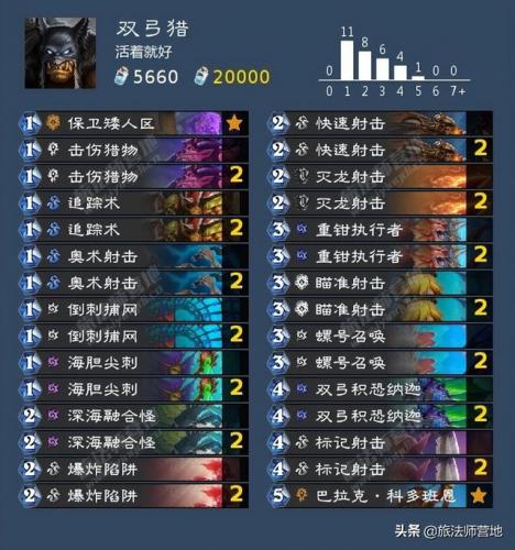 沉船之城穷人任务(海盗时代2沉船之城攻略)插图33