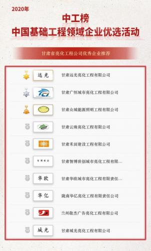兰州照明公司排名前十(兰州灯具厂家)插图1