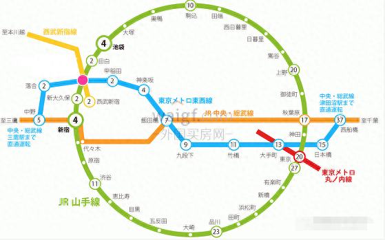 日本房产投资大学排名前十(日本房产研究院)插图1