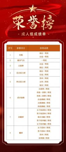 西城舞蹈训练排名前十(北京舞研舞蹈学校哪个校区好)插图