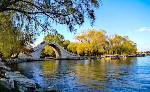 北京景点排行榜前十名(北京游玩地方排行榜)插图18