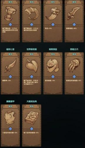 剑与远征凄风谷地通关路线图(剑与远征戚风谷地几级才能打)插图22