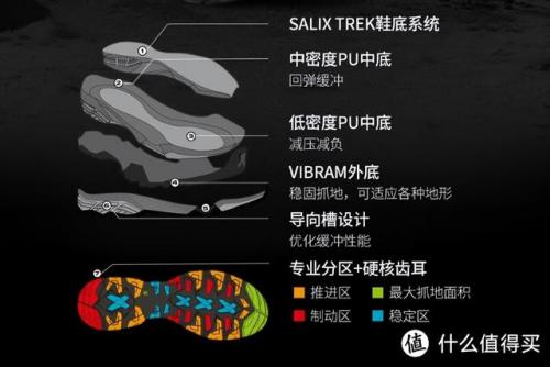 轮滑鞋什么牌子好(口碑最好的轮滑鞋)插图28