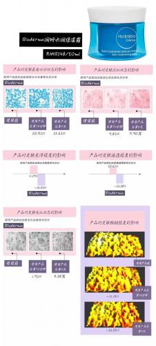 水啫喱面霜排行榜(啫喱面霜和保湿面霜有什么区别吗)插图11