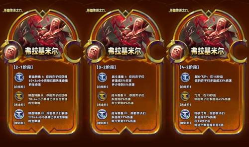 攻略搭配云顶怎么阵容四星(云顶之弈玩法阵容搭配)插图13