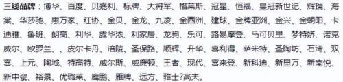 瓷砖排行榜2016(博德瓷砖是一线品牌吗)插图9