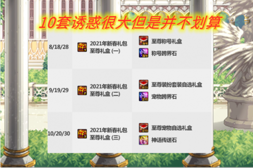 春节套买几套最划算(年套429和399的区别)插图2