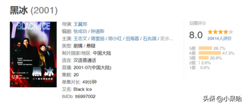 缉毒电视剧排行榜(2023最火缉毒电视剧)插图9