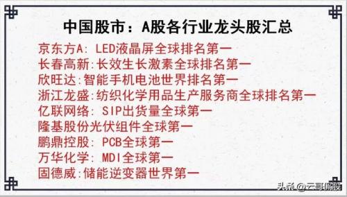 价值股排行榜(价值投资股票排名)插图7