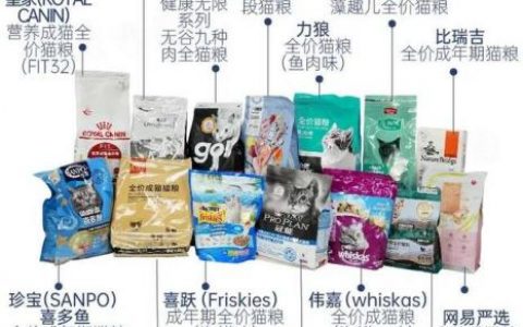 猫毒粮排行榜(枫趣猫粮属于什么档次)