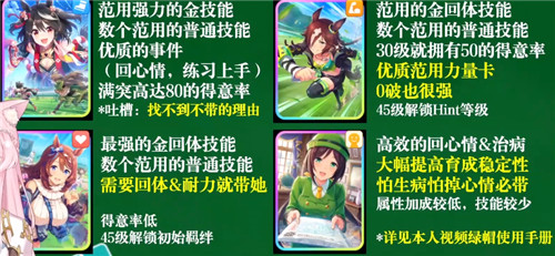 赛马娘支援卡作用是什么(赛马娘主角)插图1