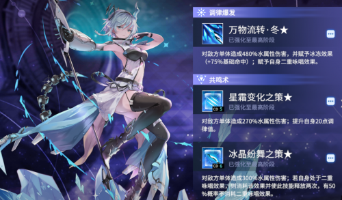 悠久之树冬至强度测评(forest专注森林限定树种)插图