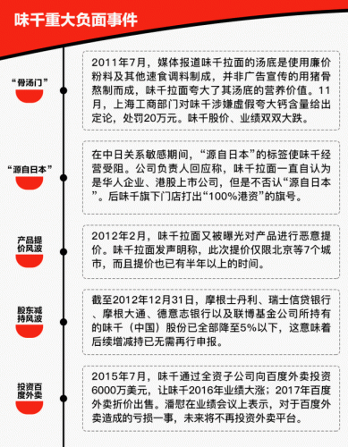 2011年福布斯排行榜(黄春华福布斯排行榜)插图4