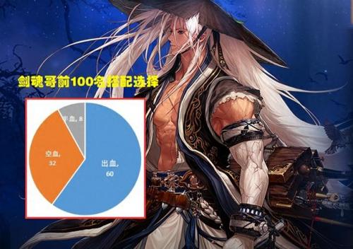 dnf鬼剑士(DNF下一页)插图
