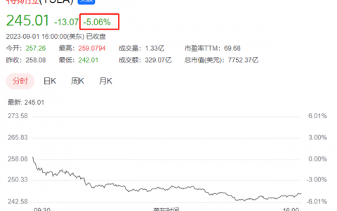 汽车质量排行榜2014(中国汽车质量网投诉排行榜)