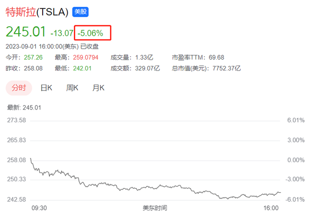 汽车质量排行榜2014(中国汽车质量网投诉排行榜)插图