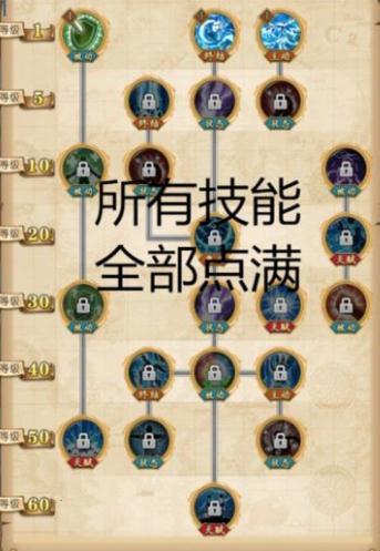 燃烧意志雷神加点(航海王燃烧意志卡莉法技能加点解析)插图