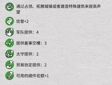 全面战争三国满等级(全面战争三国武将刷经验)插图3