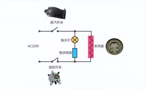 电热水瓶排行榜(家用电热水瓶哪个品牌好)插图1