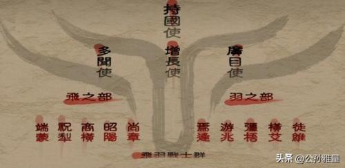 汉之云马弃支线攻略(汉之云超详细图文攻略)插图5