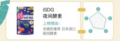 纤体产品排行榜(纤体瘦身精油10大品牌)插图4