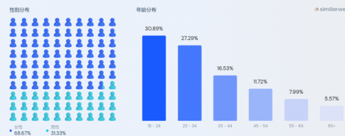 许昌品牌广告排名前十(许昌古城广告今天内容)插图7