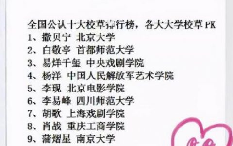 中国十大校草排行榜(清华公认校草第一名照片)