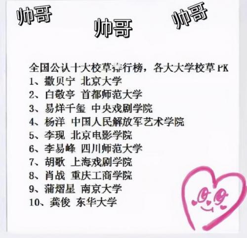 中国校草排行榜(北大校草排行榜前十名)插图