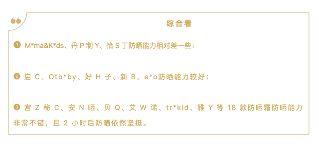 儿童防晒霜排行榜10强(医院皮肤科开的防晒霜)插图11
