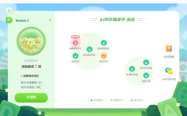 英语学习机哪种好(十大不建议买的学习机)插图14