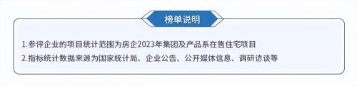 产业地产排行榜(工业地产龙头企业)插图3