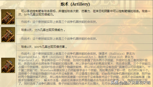 英雄无敌3英雄排名培养心得(英雄无敌3十大最强英雄)插图14
