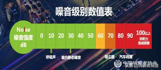 除螨机排行榜(除螨仪十大名牌)插图4