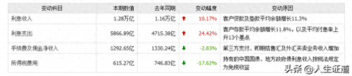 全球银行价值观排名前十(全球银行价值排行)插图11