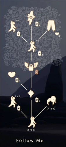 光遇雨林先祖星盘图(雨伞先祖不显示在星盘上)插图3