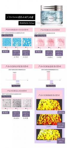 水啫喱面霜排行榜(啫喱面霜和保湿面霜有什么区别吗)插图14